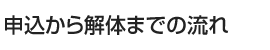 申込から回収までの流れ